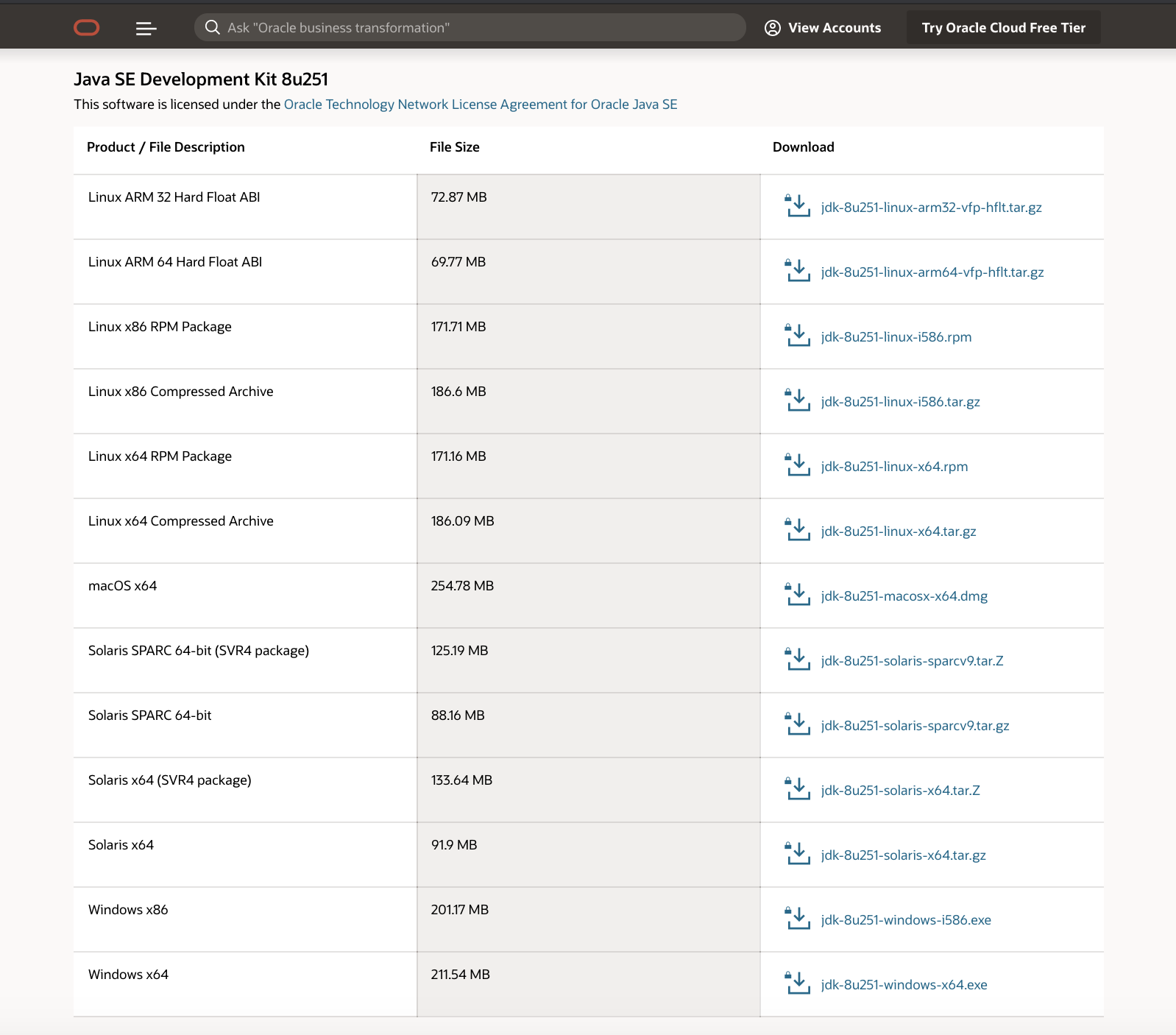 SE Development Kit Downloads